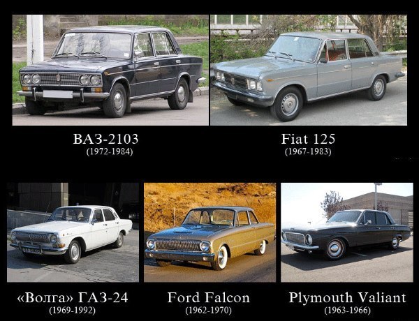 Большинство советских автомобилей копировались с иностранных!