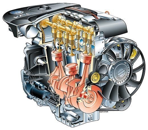 Типы ДВС: плюсы и минусы оппозитного двигателя.
