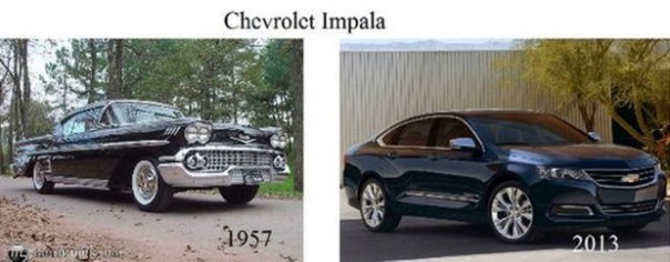 Модели автомобилей тогда и сейчас