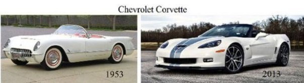 Модели автомобилей тогда и сейчас