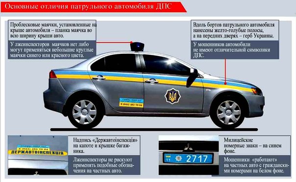 Полезная информация для водителей въезжающих в Украину