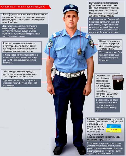 Инструкция Инспектора Дпс Украины