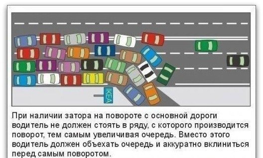 Правила, которыми руководствуются многие водители. vk/mobi_net