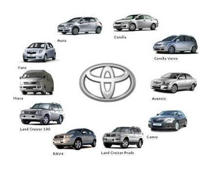 Toyota отзывает 110 тысяч автомобилей из-за проблемных тормозов 