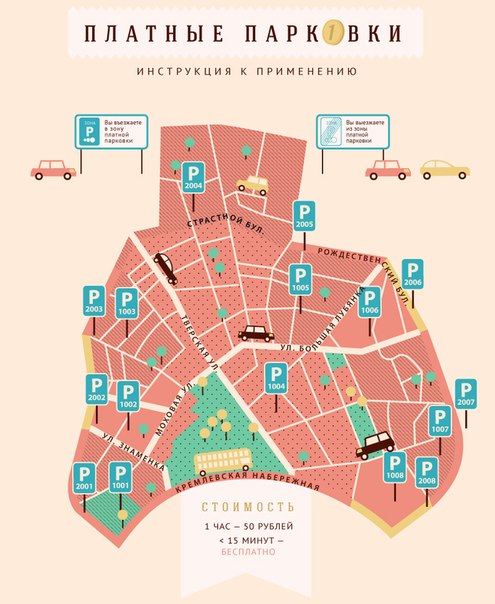 Инструкция по применению платных парковок в центре Москвы
