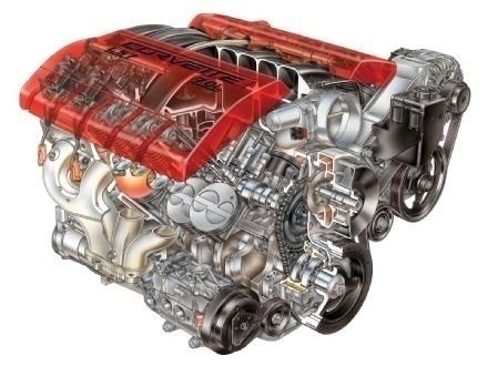 10 двигателей V8 благодаря которым мы знаем и любим хотроддинг таким, какой он есть.