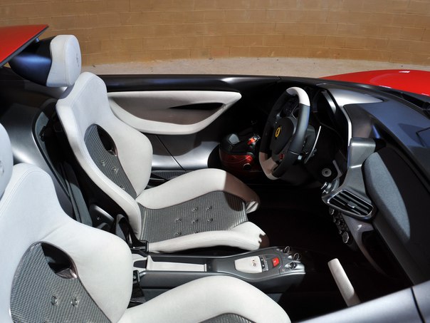 Ferrari Sergio Pininfarina