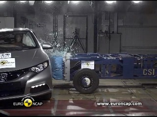 Honda Civic получил высший балл в краш-тестах IIHS